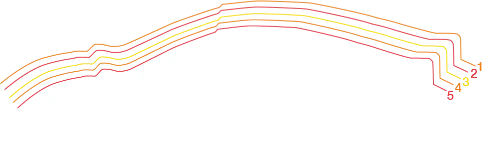 Lackens uppbyggnad